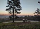 Point de vue